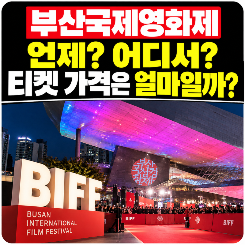 釜山國際電影節何時何地舉行？票價多少？