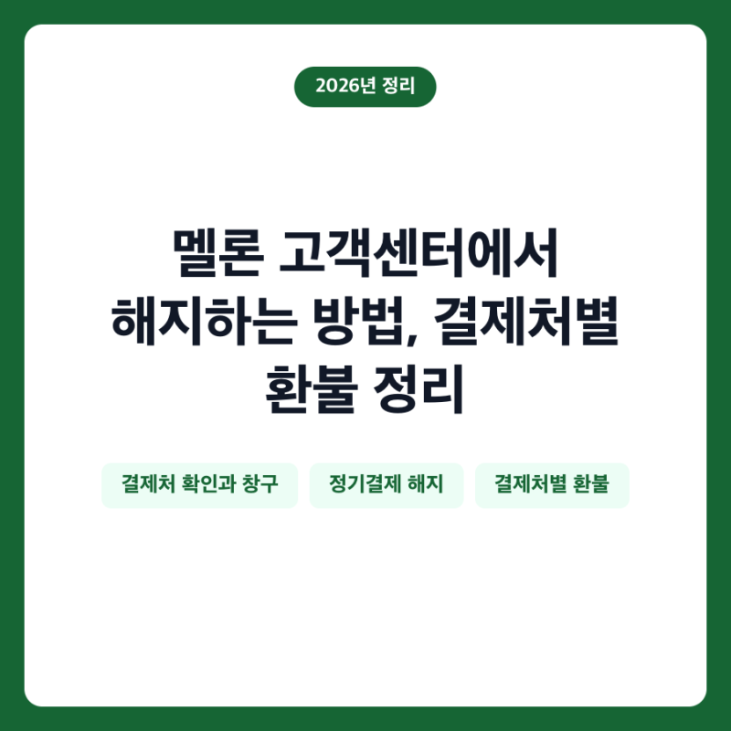 멜론 고객센터에서 해지하는 방법, 결제처별 환불 정리