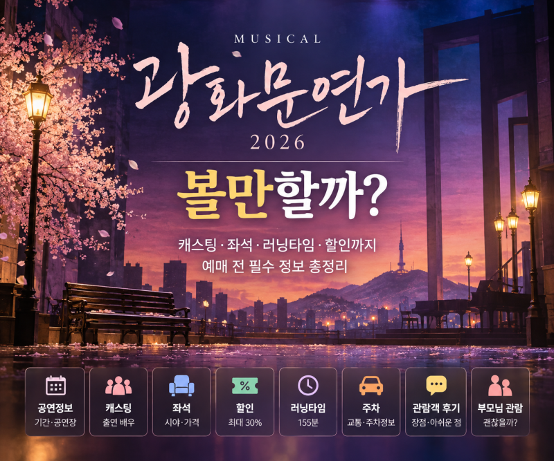 광화문연가 뮤지컬 볼만할까?｜캐스팅·좌석·러닝타임 정리
