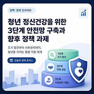 청년 정신건강을 위한 3단계 안전망 구축과 향후 정책 과제