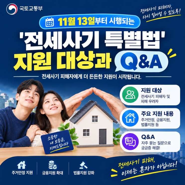 [정보] 11월 13일부터 시행되는 '전세사기 <b>특별</b>법' 지원 대상과 Q&A