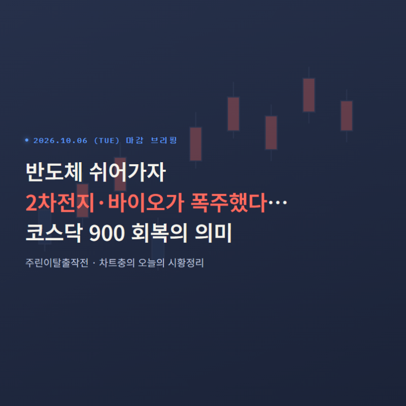 [차트충 시황] 반도체 쉬어가자 2차전지·바이오가 폭주했다… 코스닥 900 회복의 의미_261006