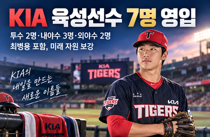 KIA 육성선수 7명 영입, 샌디에이고 출신 최병용까지…누가 들어왔나