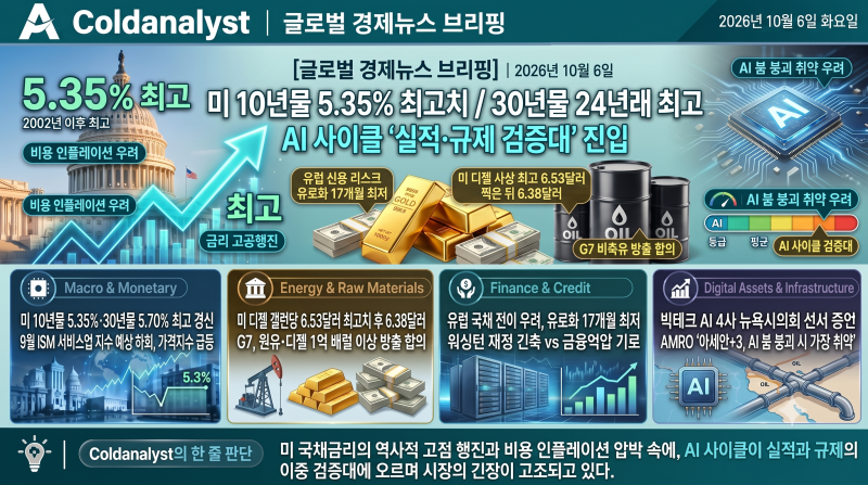 [글로벌 경제뉴스 브리핑] 2026년 10월 6일 - 미 10년물 5.3%대·30년물 24년래 최고, AI 사이클 '실....