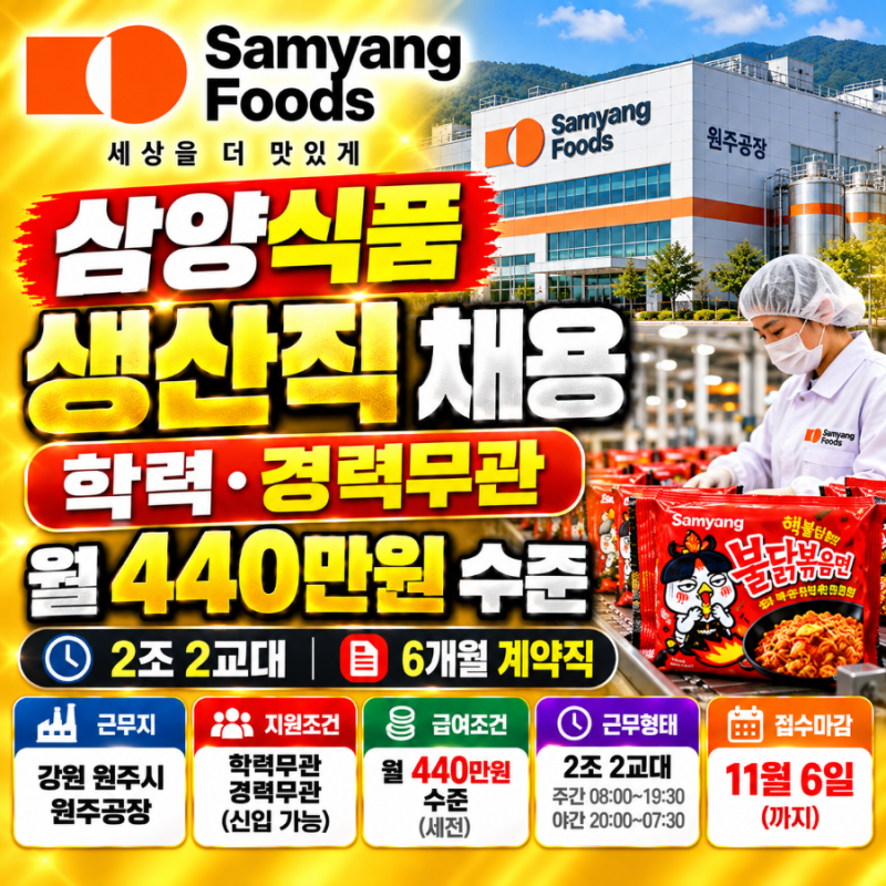 삼양식품 생산직 채용…학력·경력무관, 원주공장