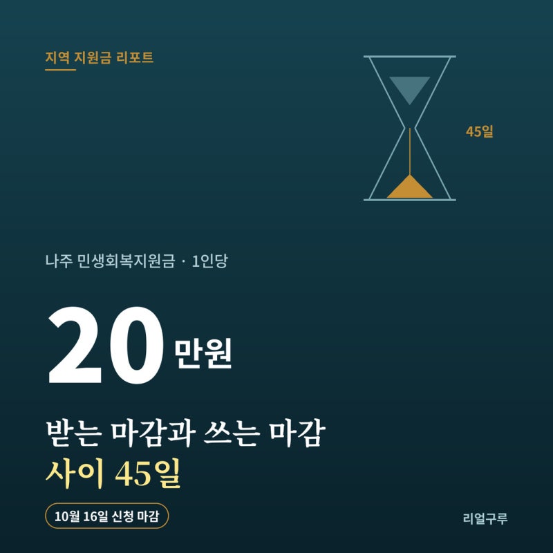 "빠짐없이 혜택을 받길"…나주 민생회복지원금 1인당 20만원, 10월 16일 마감·11월 30일까지 사....