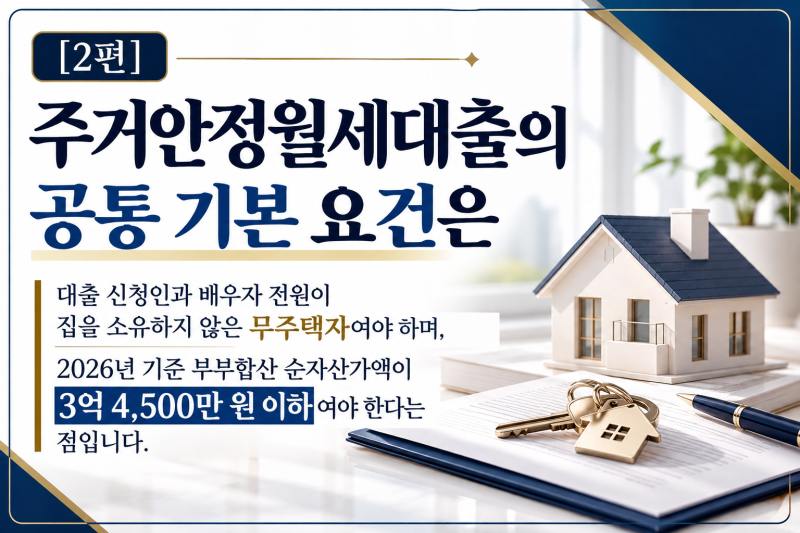 [2편]주거안정월세대출 자격요건 소득 자산 기준 무주택 세대주 총정리