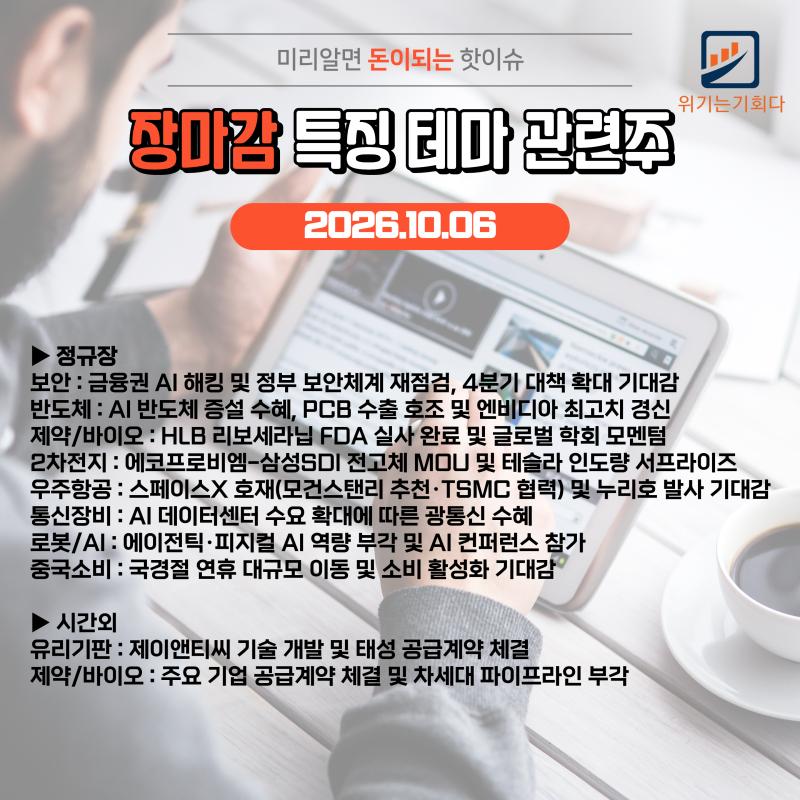 (10/6) 특징 상한가 및 급등 종목 / 시간외 급등주 / NXT 급등주 / 52주 신고가