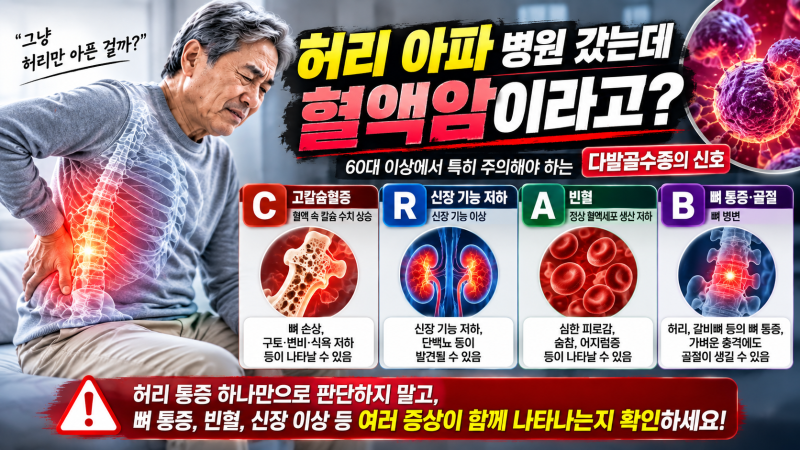 허리 아파 병원 갔는데 혈액암?｜다발골수종 초기증상 ‘CRAB’ 신호 꼭 확인하세요