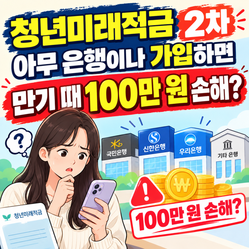 청년미래적금 2차, 아무 은행이나 가입하면 만기 때 100만 원 손해?