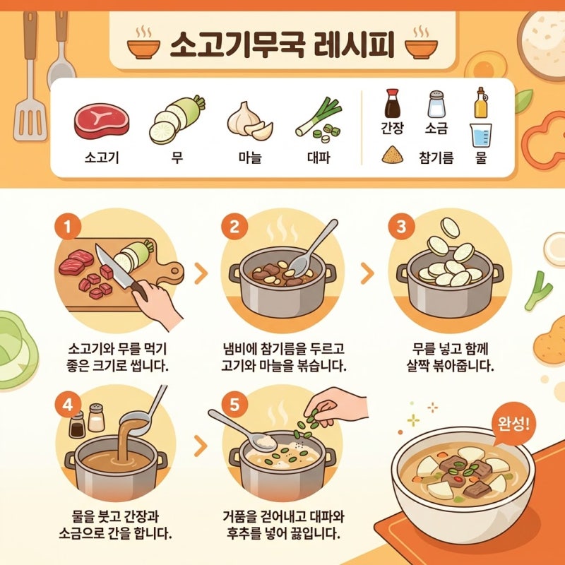 소고기무국 레시피 집에서 깊고 시원하게 끓이는 방법