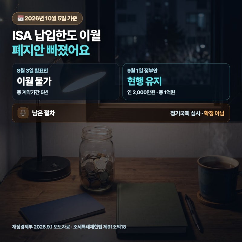 ISA 납입한도 이월｜폐지안 빠졌어요, 기준은 12월 31일