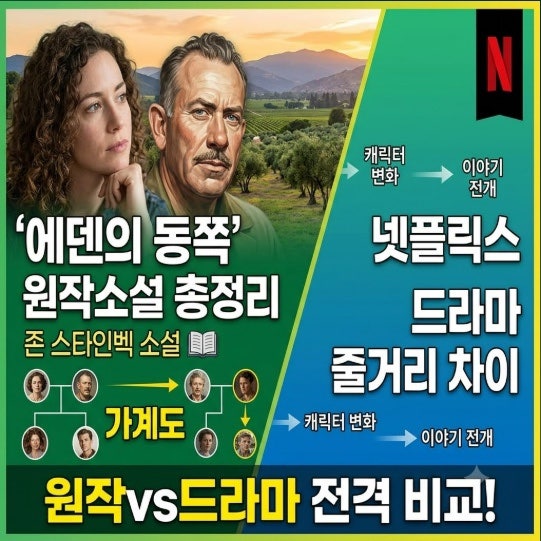 에덴의 동쪽 원작소설 총정리｜존 스타인벡 소설·넷플릭스 드라마 줄거리 차이