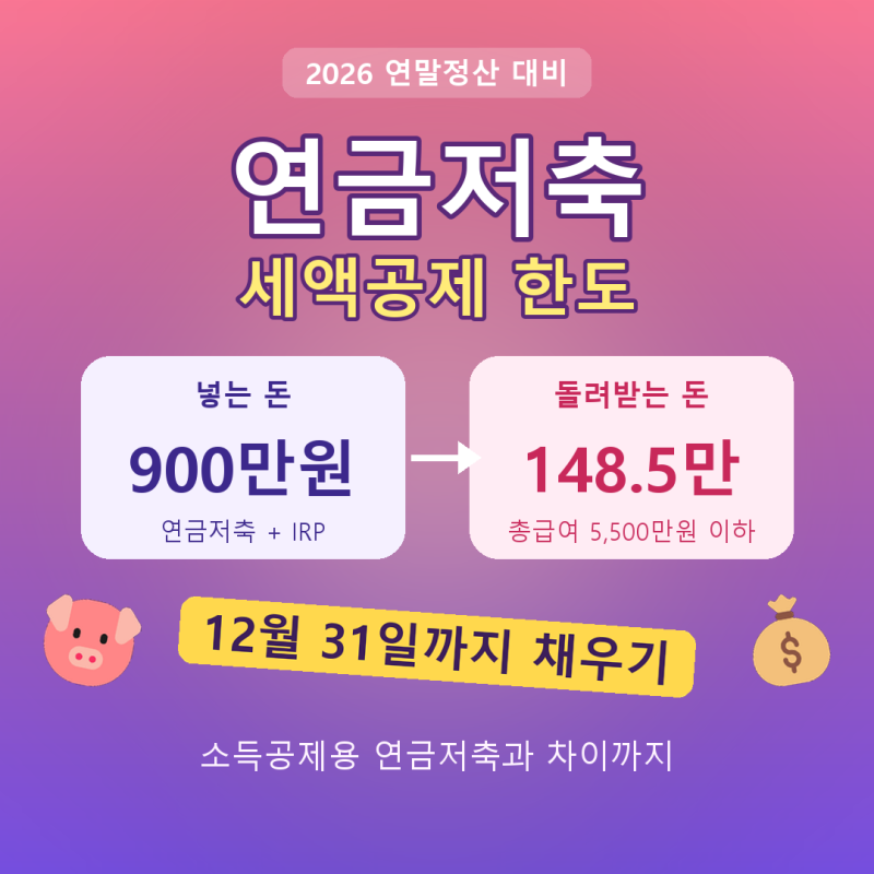 연금저축 세액공제 한도 600만원·IRP 900만원, 환급액과 소득공제용 차이
