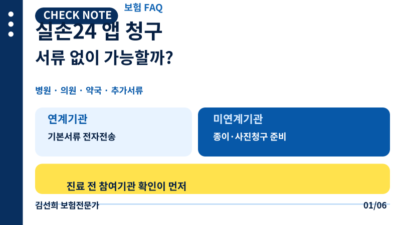 실손24 앱 청구 방법 FAQ, 병원·약국 참여 확인과 필요한 서류