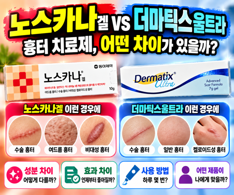 노스카나겔과 더마틱스 울트라 차이, 여드름·수술 흉터에는 무엇을 바를까?