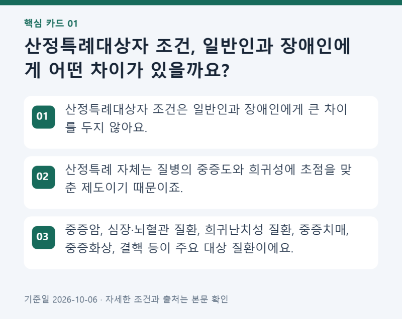 산정특례대상자 조건, 장애인도 일반인과 같은가?