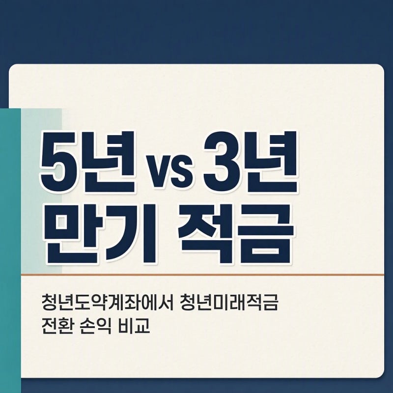 청년도약계좌 5년 만기 부담된다면? 청년미래적금 전환 손익 비교