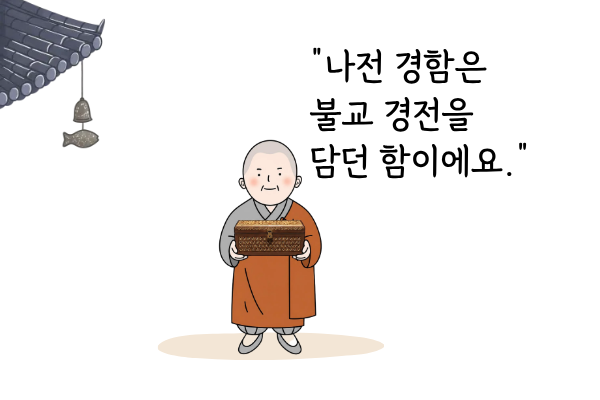 고려 나전 칠기, 나전 경함