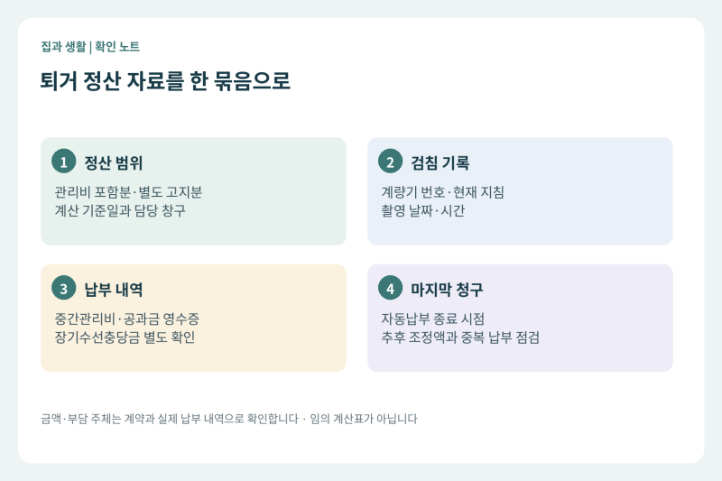 이사 당일 관리비·공과금 정산, 검침 사진과 장기수선충당금 확인