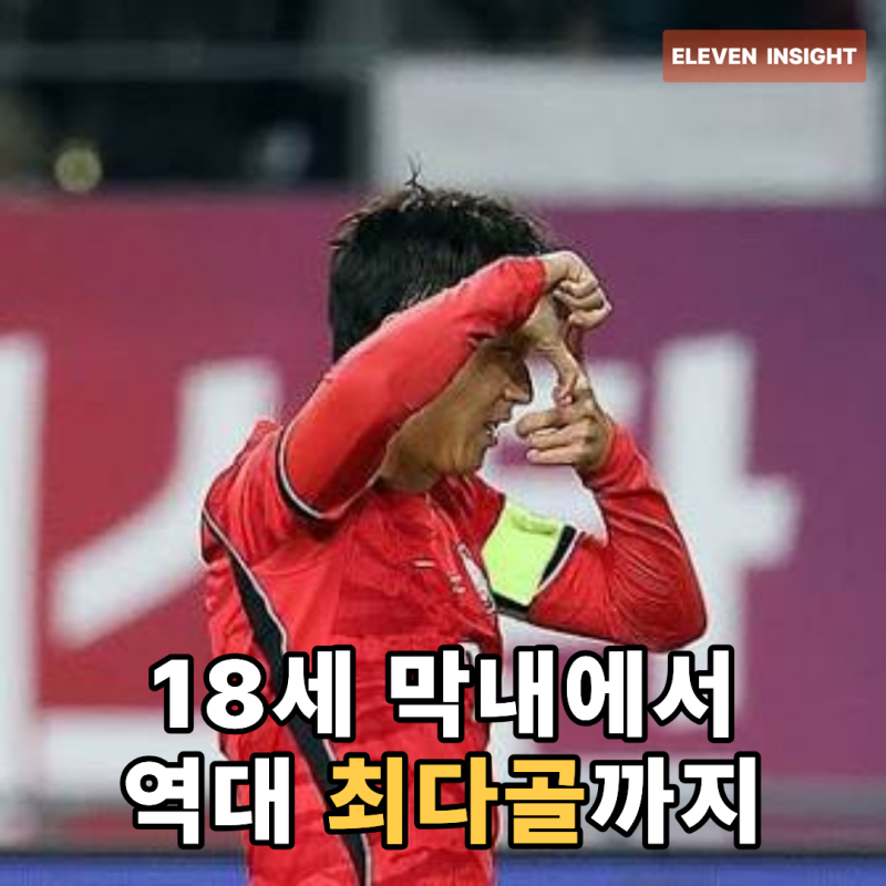 손흥민 A매치 최다골 59골…18세 막내는 어떻게 차범근을 넘어섰나