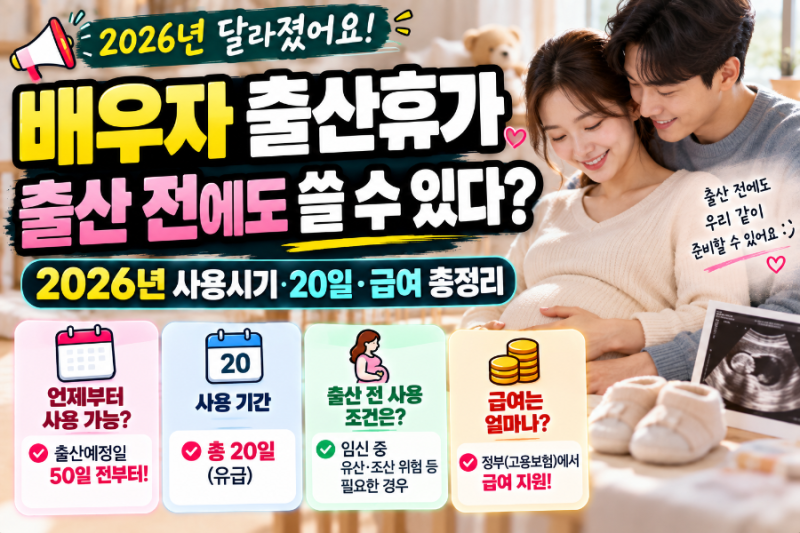 배우자 출산휴가, 출산 전에도 쓸 수 있다?｜2026년 사용시기·20일·급여 총정리