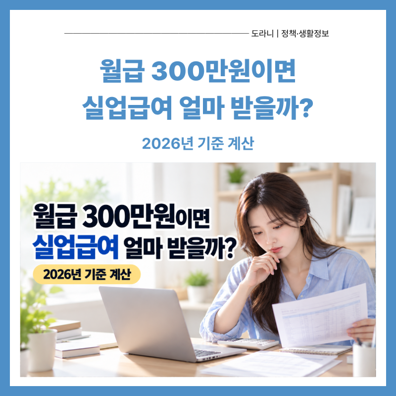 실업급여 계산기｜월급 300만원이면 얼마 받고 몇 개월 받을까?