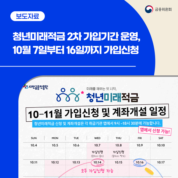 청년미래적금 2차 가입기간 운영, 10월 7일부터 16일까지 가입신청