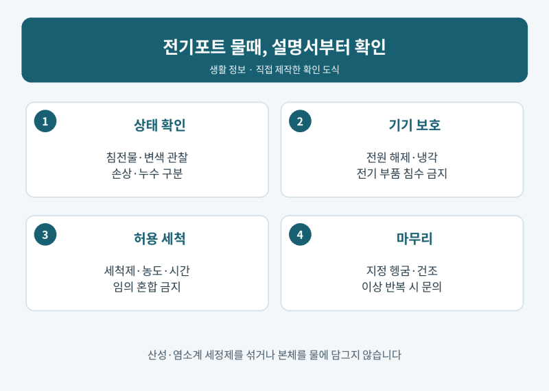 전기포트 흰 물때, 제거 전에 재질과 세척 안내 확인하기