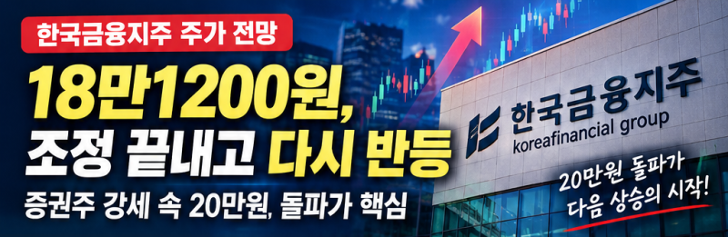 한국금융지주｜조정 끝내고 다시 반등…증권주 강세 속 20만원 돌파가 핵심 (10/2 분석)