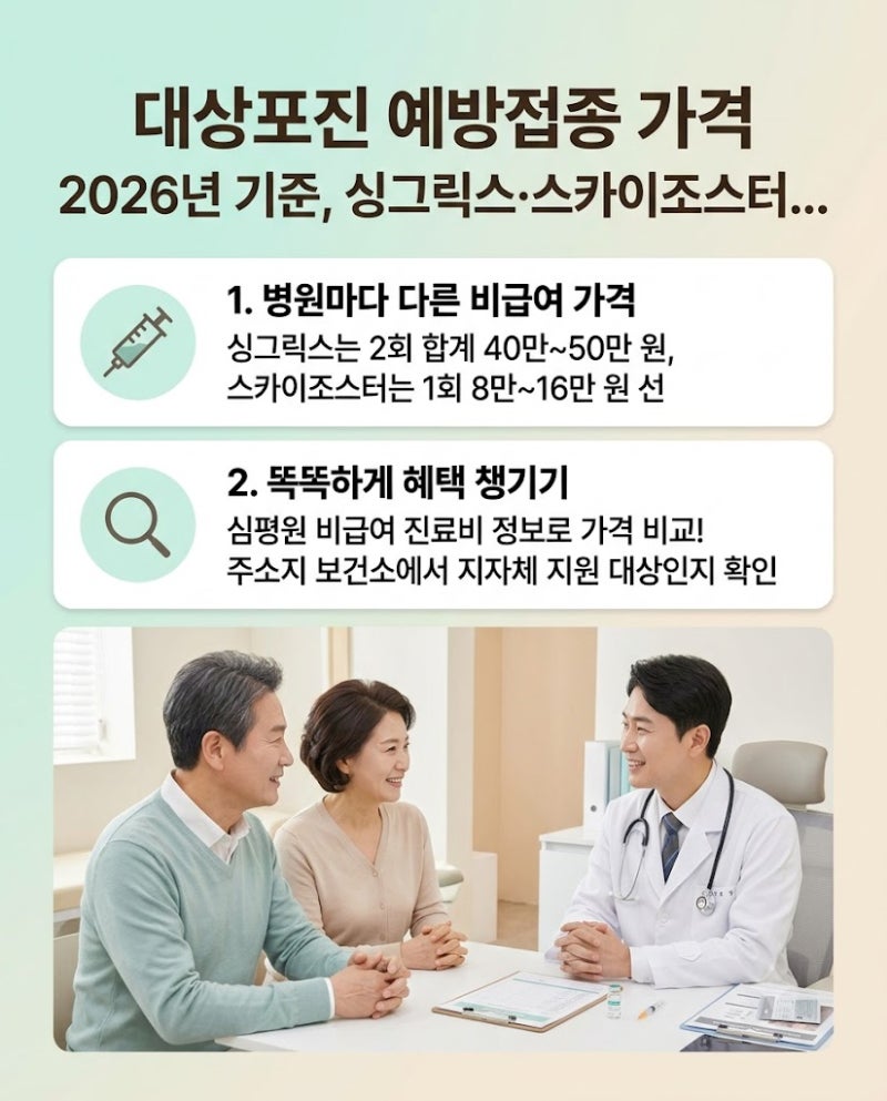 대상포진 예방접종 가격 2026년 기준, 싱그릭스·스카이조스터 얼마일까