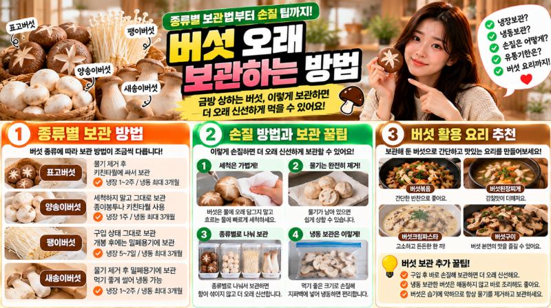 버섯 오래 보관하는 방법｜표고·양송이·팽이·새송이 냉장 냉동 보관법