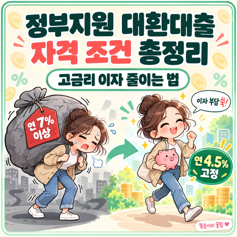 정부지원 대환대출 자격 조건 2026, 햇살론 일반·특례보증과 소상공인 4.5% 대환대출 총정리 (....