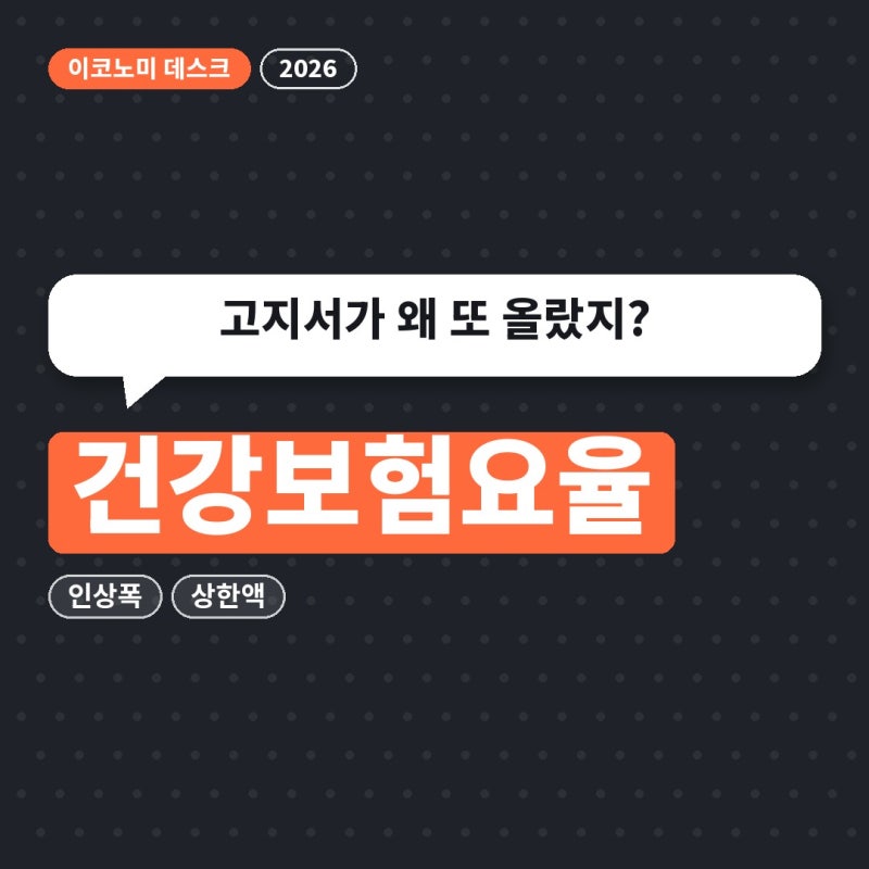 고지서가 왜 또 올랐지? 건강보험요율 2026년 인상폭·상한액 정리