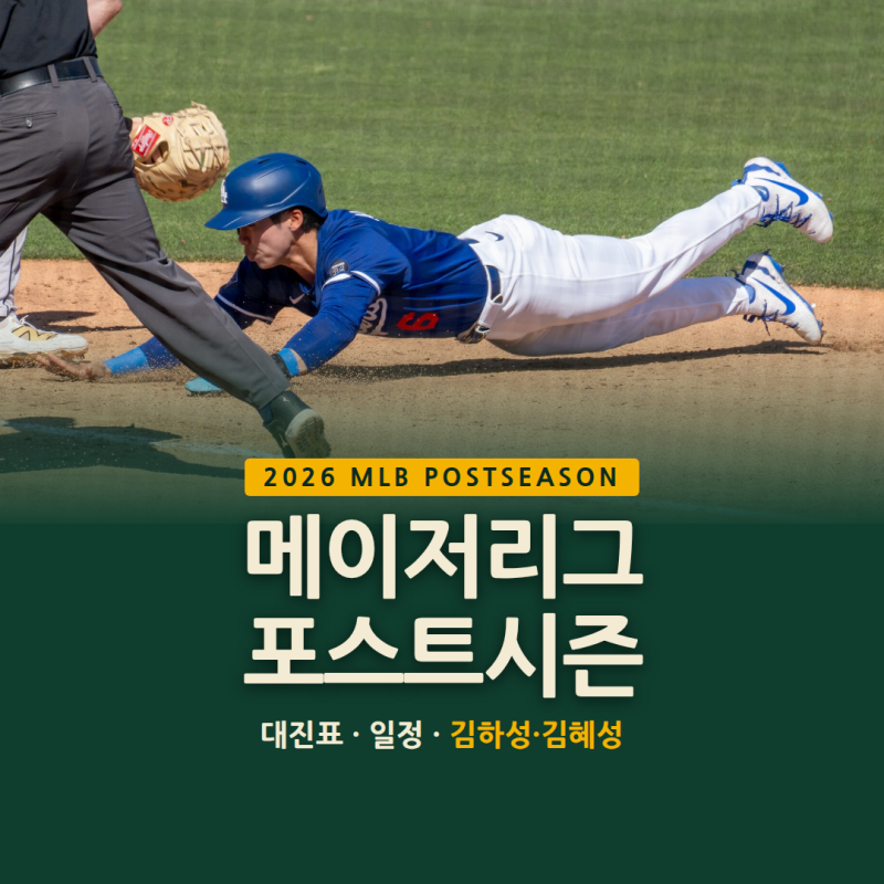 메이저리그 포스트시즌 대진표·일정｜3년 연속 100패 팀이 4연승, 다저스는 1승 1패