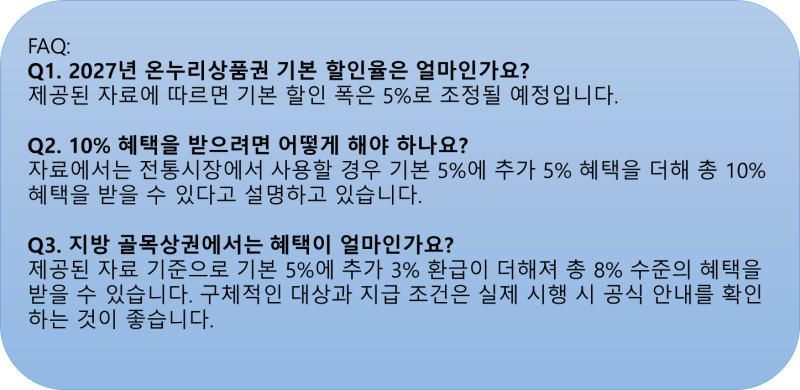 2027년 온누리상품권 뭐가 달라질까? 10% 혜택 받는 방법 정리