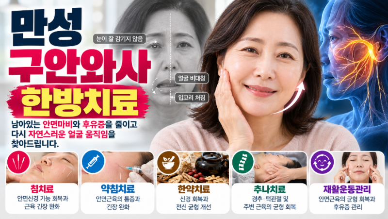 만성 구안와사 한방치료