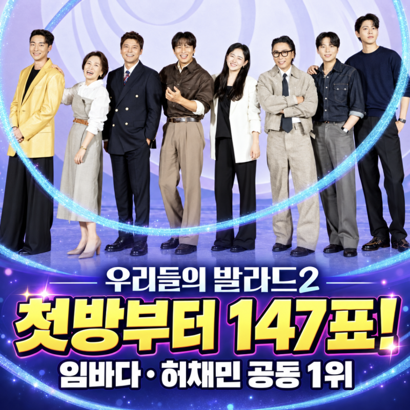 우리들의 발라드2 첫방부터 147표 임바다·허채민, 기립박수 받은 무대