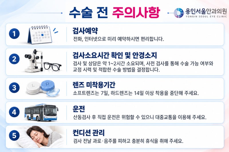 백내장 수술 전부터 회복까지, 어떤 점을 주의해야 할까요?