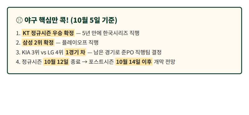 KT 정규시즌 우승 확정! 2026 KBO 최종 순위 현황·포스트시즌 일정 총정리 (10월 5일 기준)