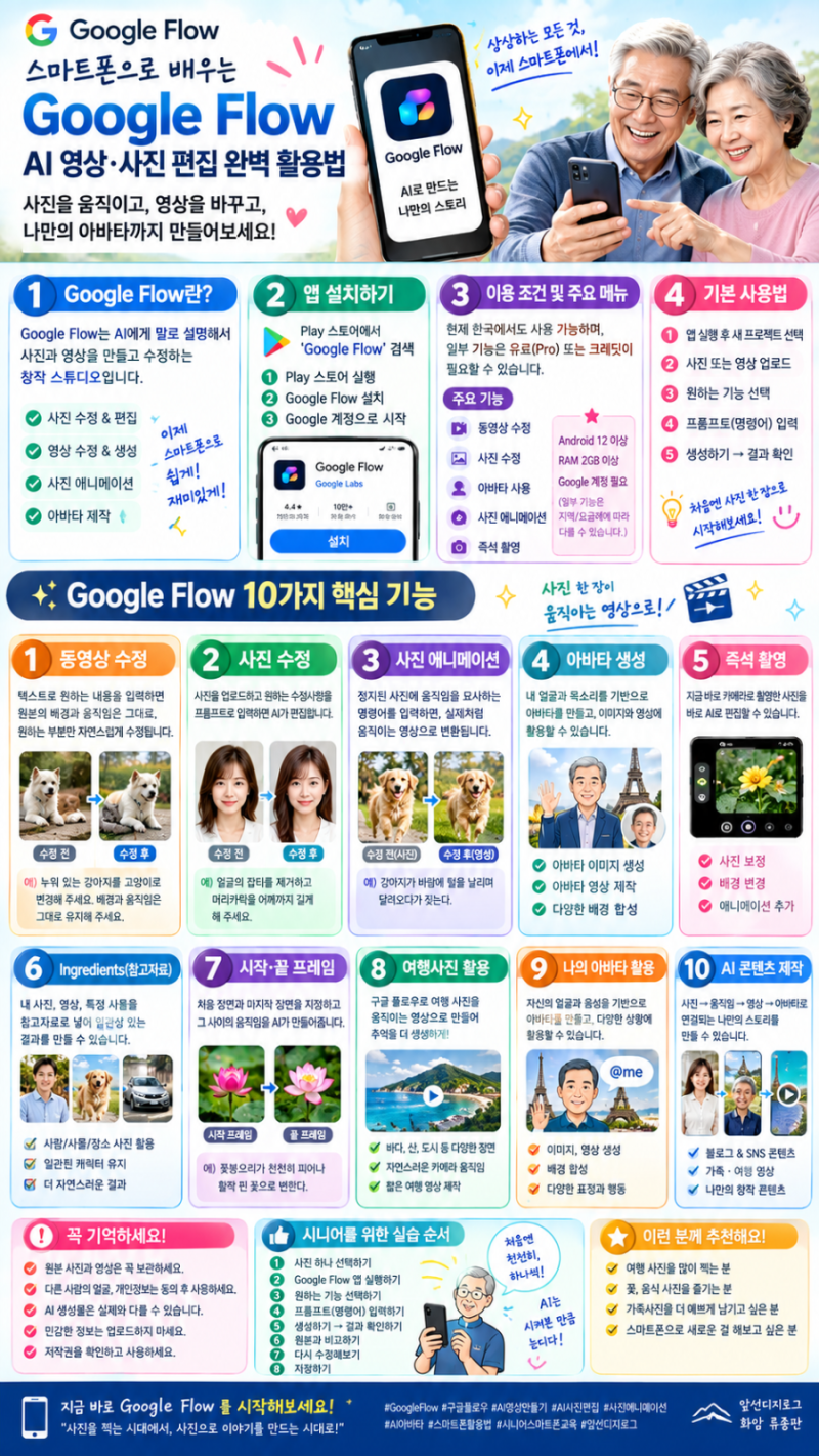 스마트폰으로 배우는 Google Flow