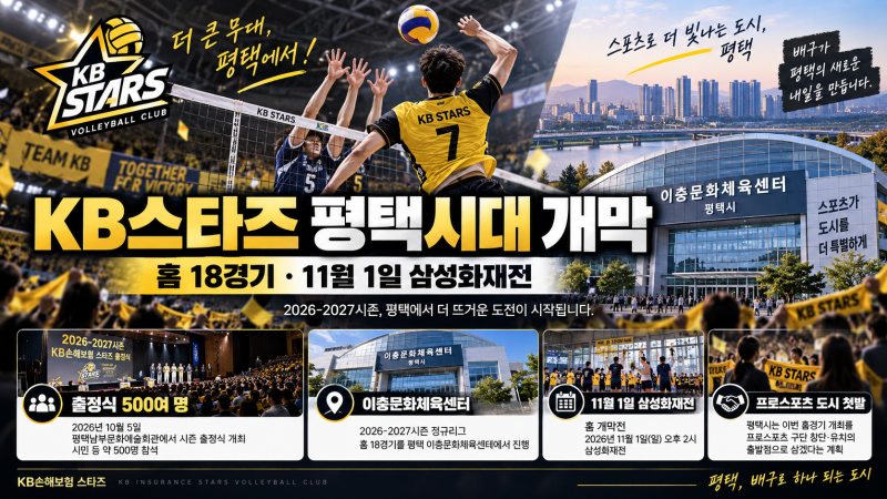 KB손해보험 스타즈 ‘평택시대’ 열린다, 라미레스 감독 선임부터 홈 18경기·11월 1일 개막전....