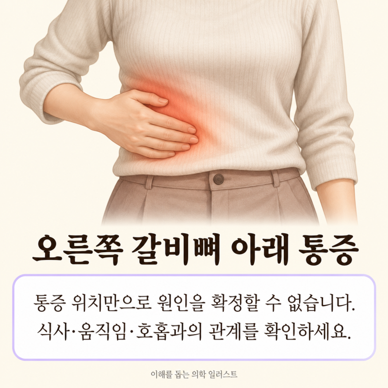 오른쪽 갈비뼈 아래 통증 원인 4가지, 병원 가야 하는 신호