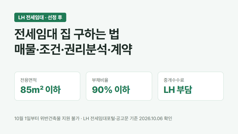 2026 LH 전세임대 집 구하는 법｜매물 찾기·되는 집 조건·권리분석·계약 순서 (10월부터 달라....