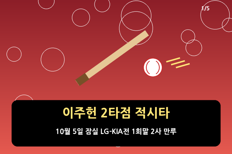 이주헌 2타점 적시타에도 LG 8연패, 김도영 9회 역전 3점포에 KIA 6-4 승 정리