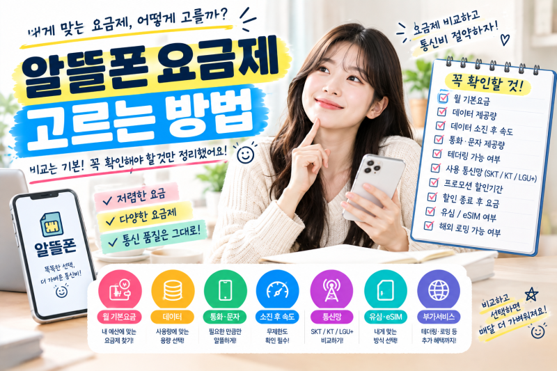 알뜰폰 요금제 고르는 방법｜데이터 사용량별 추천 기준과 가입 전 체크리스트