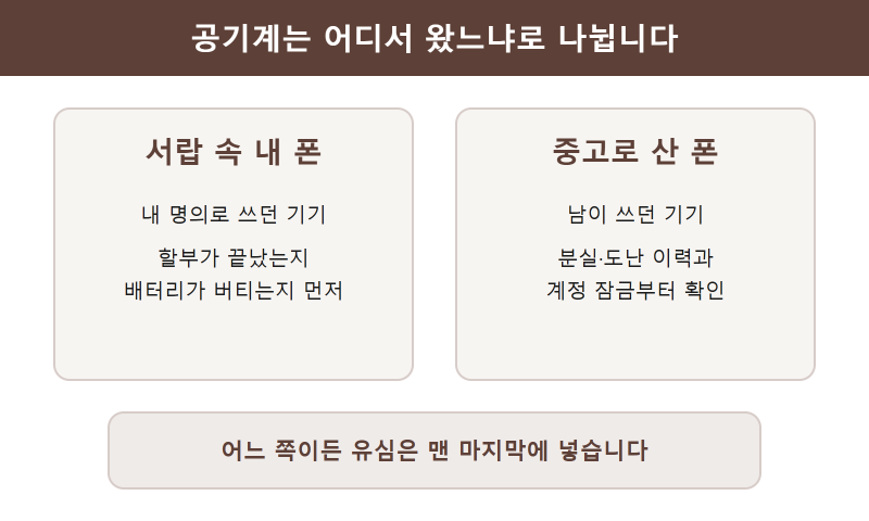공기계폰에 유심 꽂기 전 확인할 것과 개통 순서