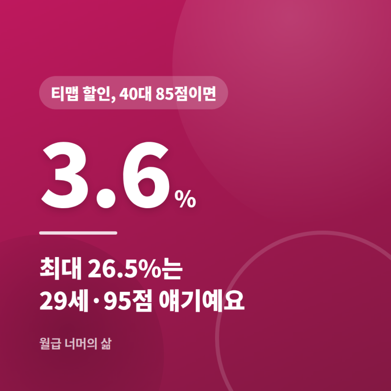 자동차보험 티맵 할인 총정리, 최대 26.5%인데 40대 85점이면 3.6%예요