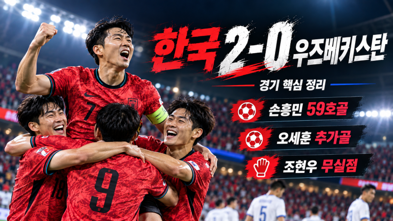 한국 우즈베키스탄 축구 결과 2-0｜손흥민 59호골 차범근 넘었다·오세훈 쐐기골