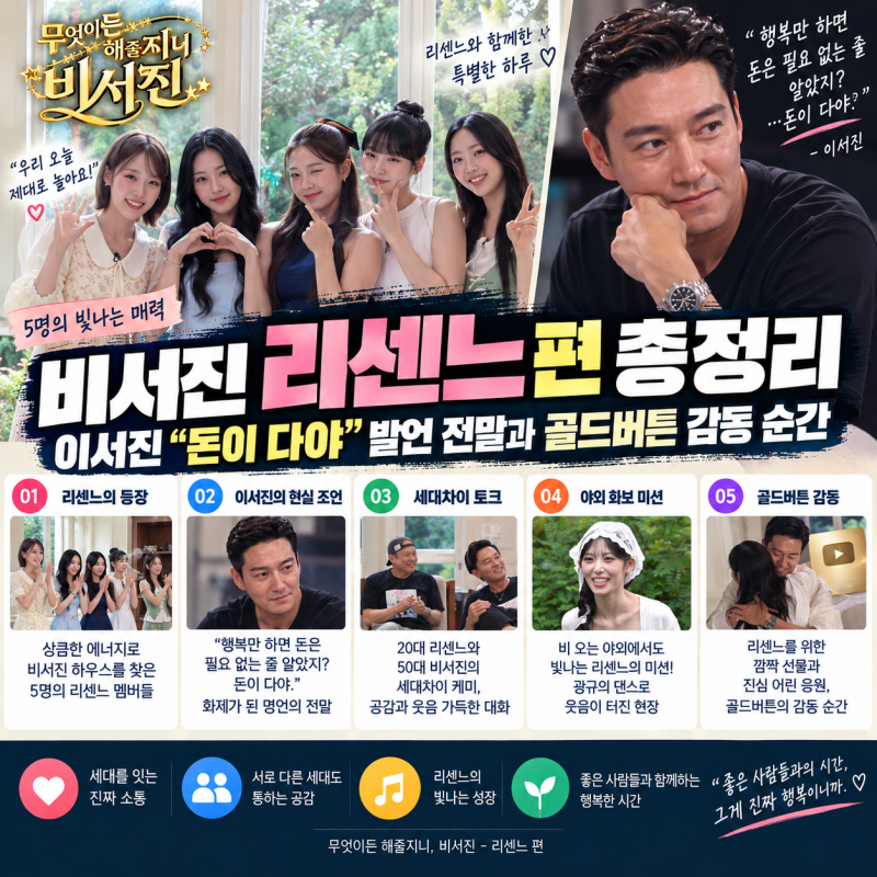 비서진 리센느 편 총정리, 이서진 "돈이 다야" 발언 전말과 골드버튼 감동 순간